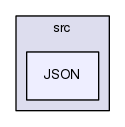 /home/cody/SSAGES/src/JSON