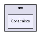 /home/cody/SSAGES/src/Constraints